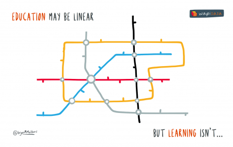 education-may-be-linear-470x298