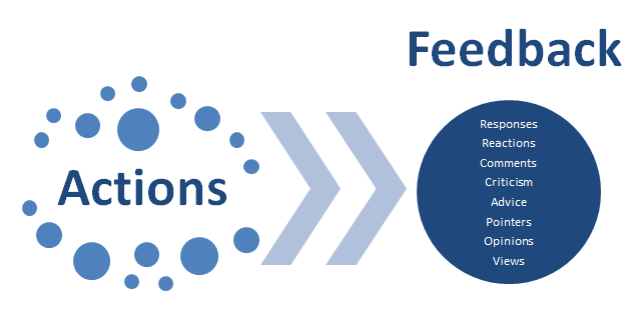 Feedback