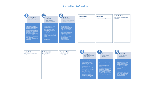 scaffolded-reflection